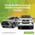 blog-Solusi-Mobilitas-Anda-di-Jakarta-dengan-Armada-Terawat